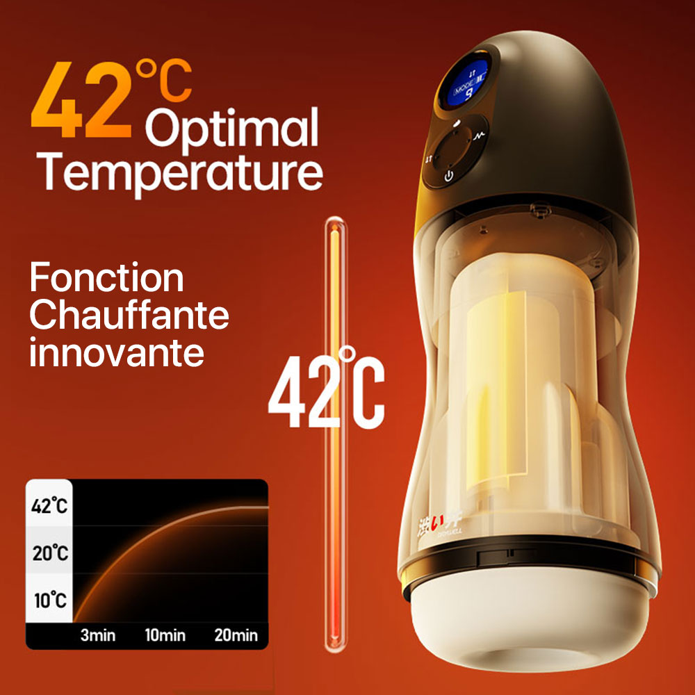 vaginette chauffante 42 degrés | lovatoy.fr