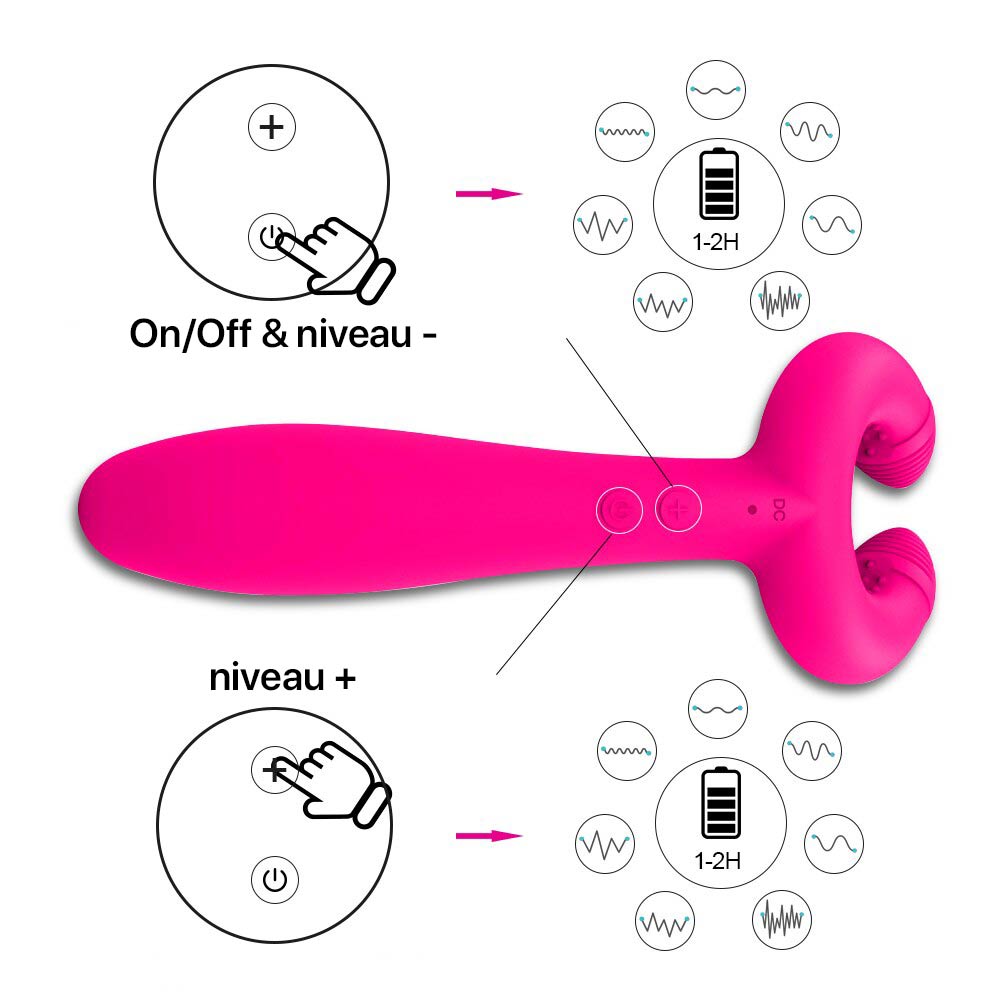 utilisation du sextoy vibromasseur rose pour couple | lovatoy.fr