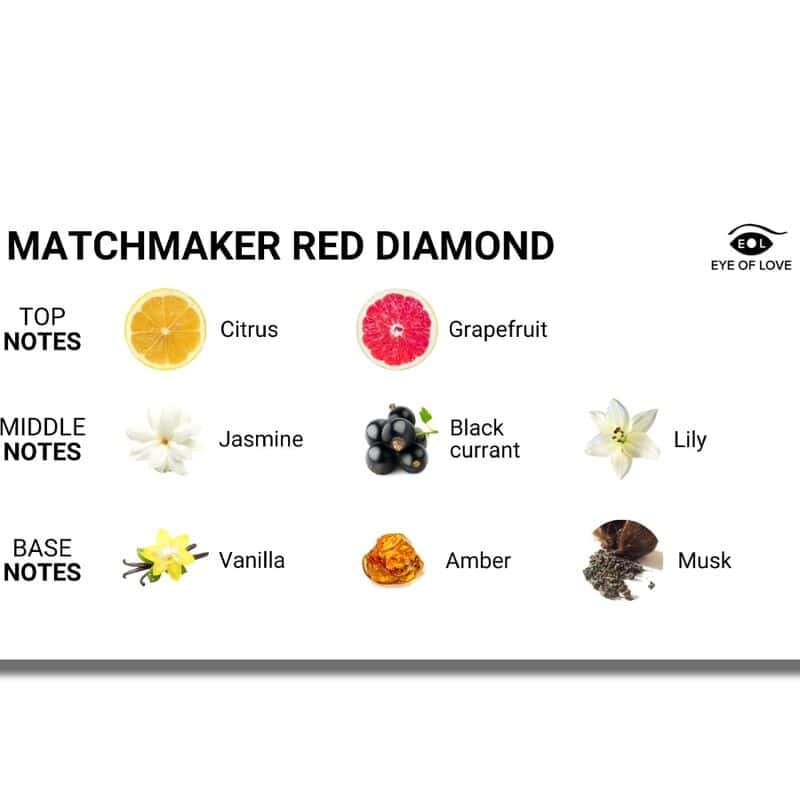 EYE OF LOVE - PHÉROMONES DE PARFUM LGBTQ MATCHMAKER RED DIAMOND POUR ELLE 30 ML – Image 3