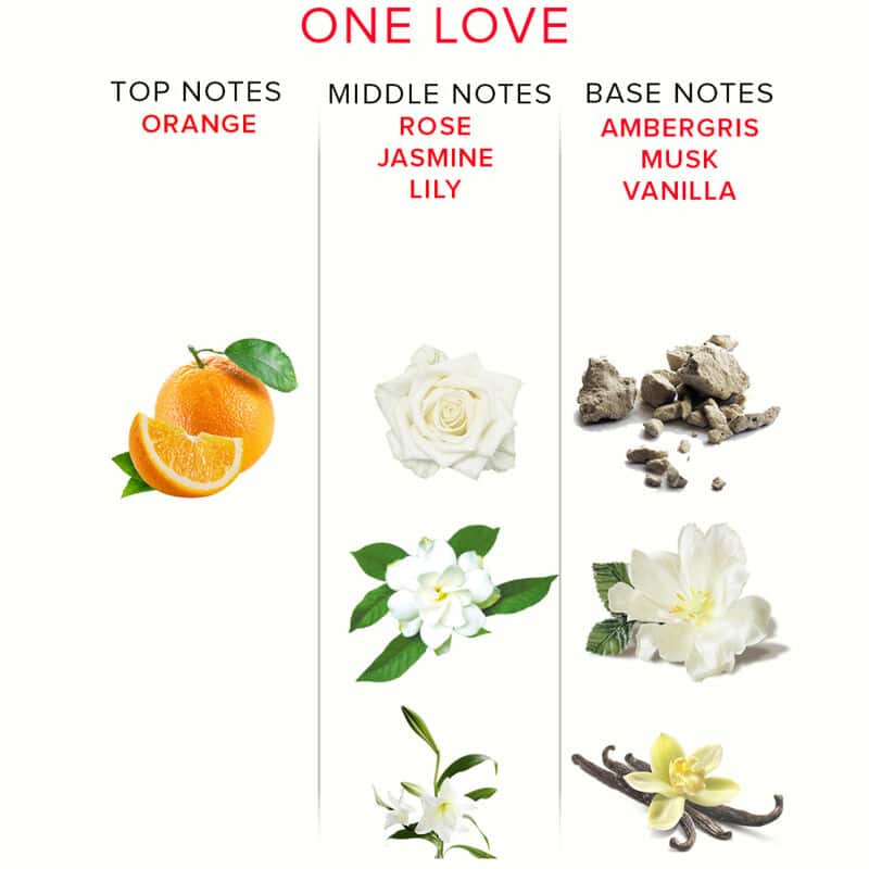 EYE OF LOVE - EOL PHR PARFUM DELUXE 50 ML - ONE LOVE – Image 4