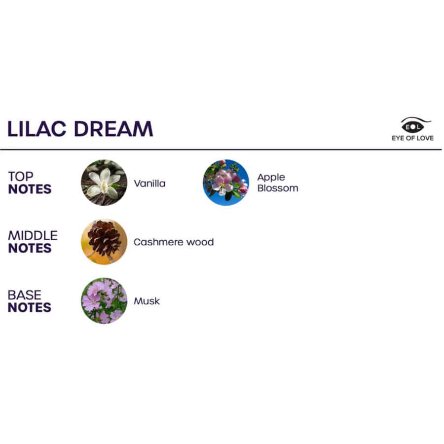 EYE OF LOVE - BLOOM PRINTEMPS DAMBIANCE INDICA LILAC DREAM 150 ML – Image 3